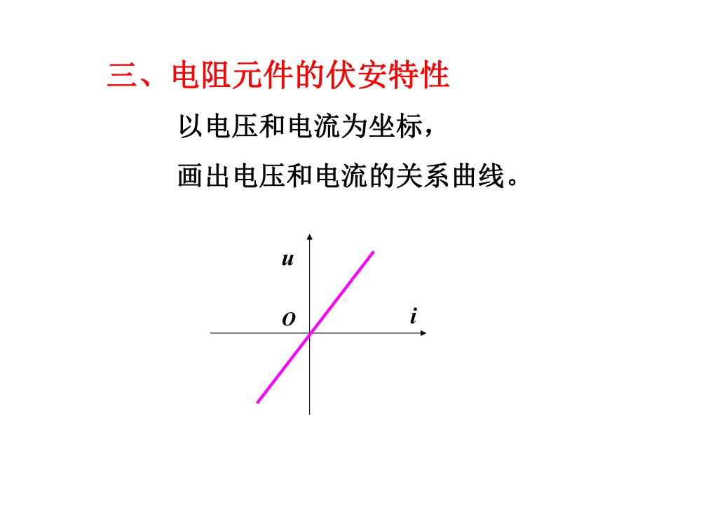 注电考试《电路基础部分》第7页