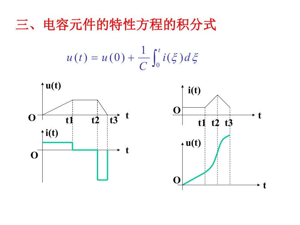 注电考试《电路基础部分》第9页
