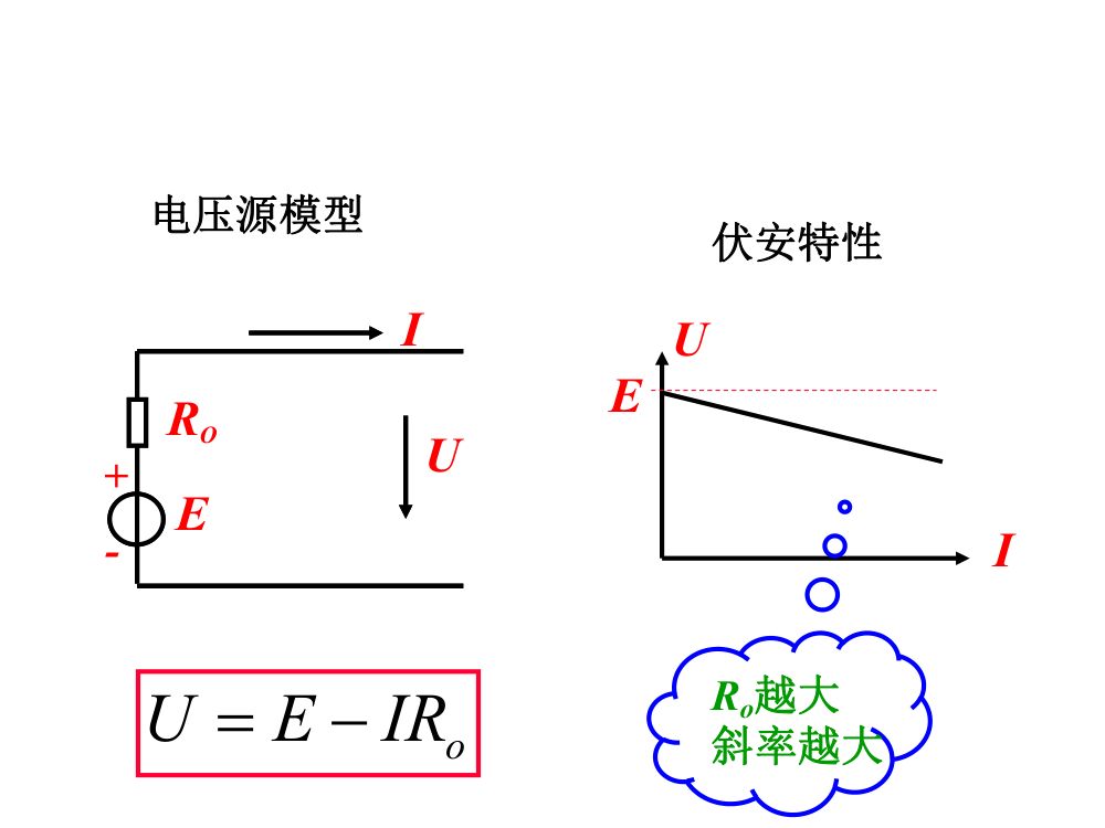 注电考试《电路基础部分》第15页