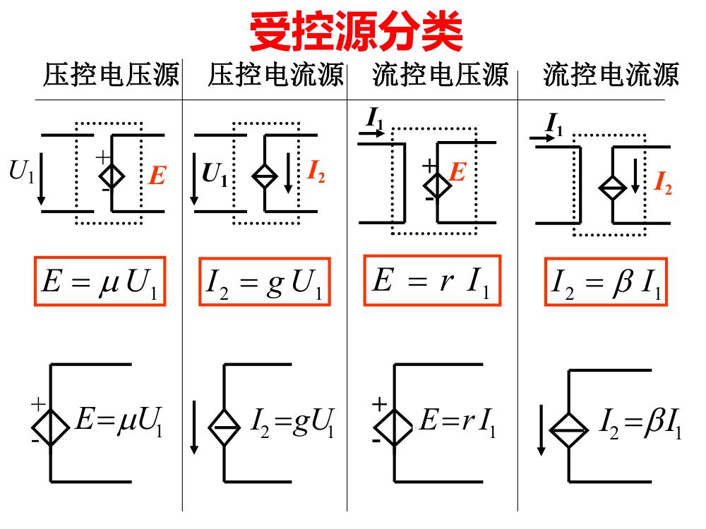 注电考试《电路基础部分》第31页