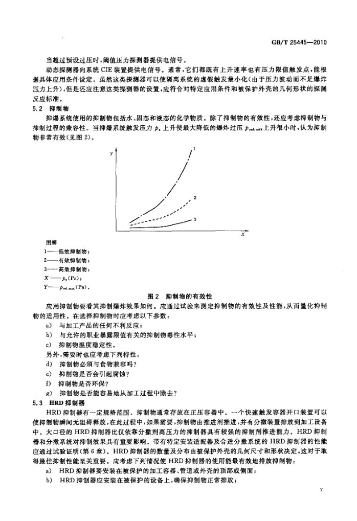 抑制爆炸系统GBT25445-2010第10页