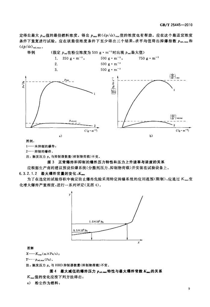 抑制爆炸系统GBT25445-2010第12页