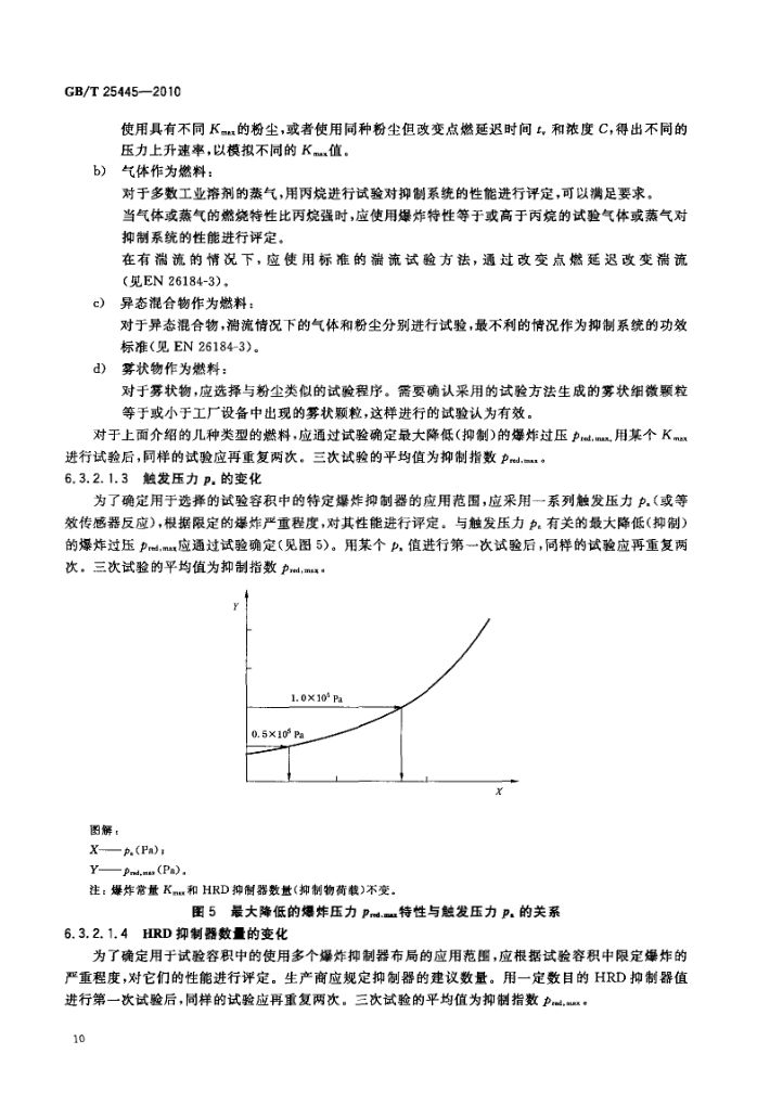 抑制爆炸系统GBT25445-2010第13页