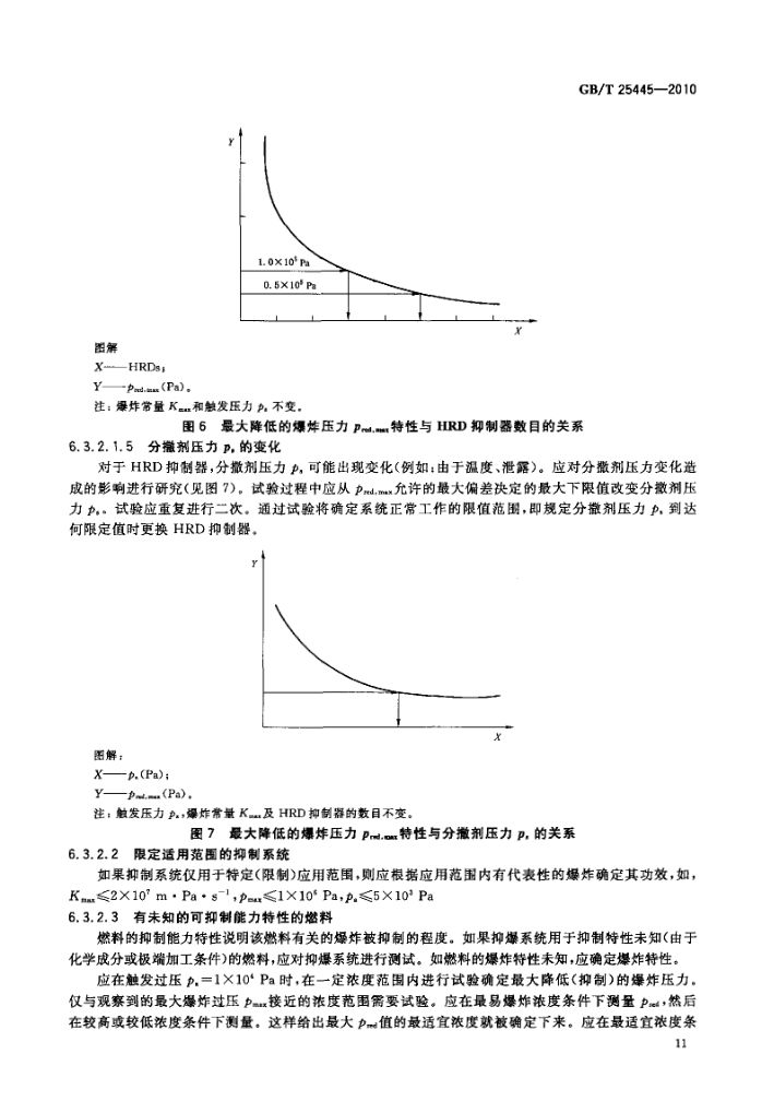 抑制爆炸系统GBT25445-2010第14页