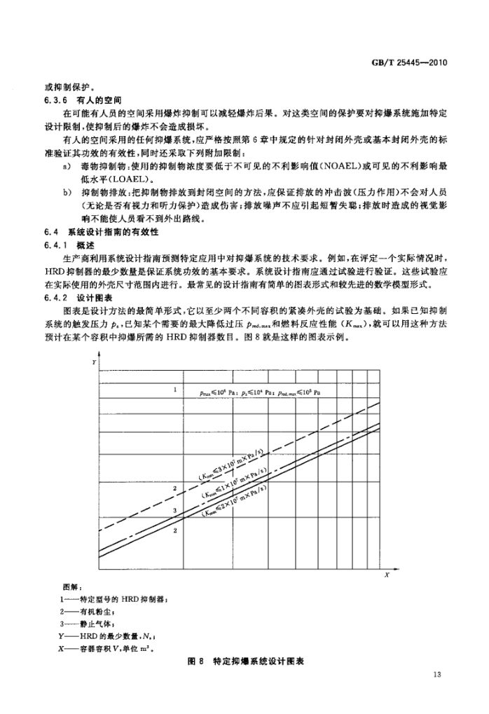 抑制爆炸系统GBT25445-2010第16页