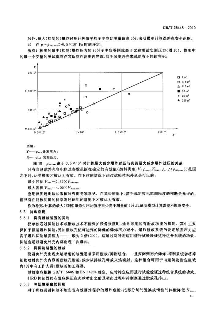 抑制爆炸系统GBT25445-2010第18页