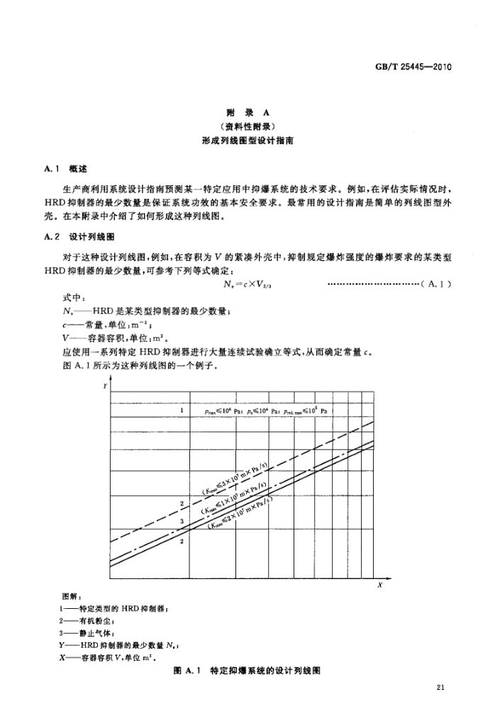 抑制爆炸系统GBT25445-2010第24页