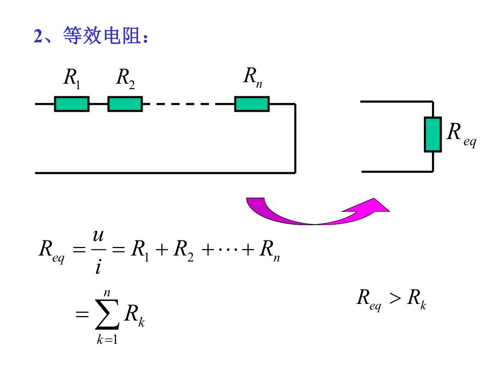注电考试《电路的分析方法》第5页