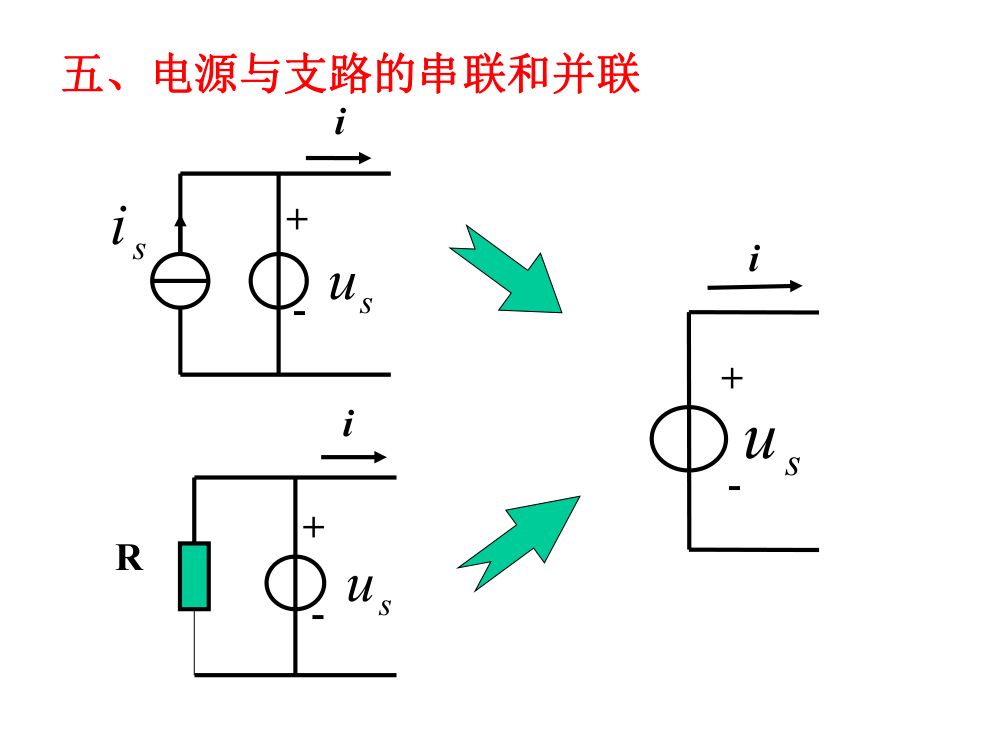 注电考试《电路的分析方法》第23页