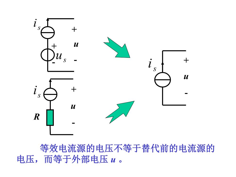 注电考试《电路的分析方法》第25页