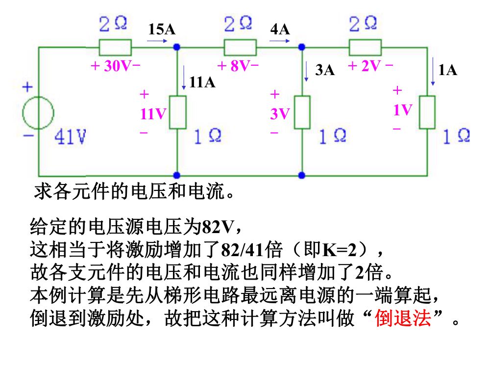 注电考试《电路的分析方法》第60页