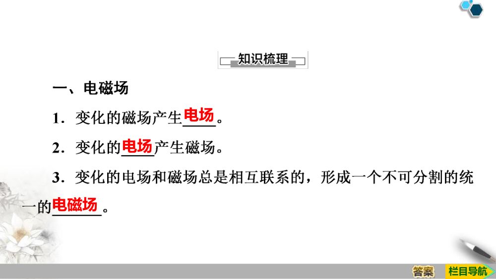 《电磁波的发现及应用》教学课件第4页