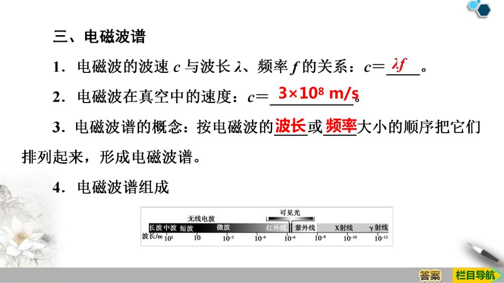 《电磁波的发现及应用》教学课件第7页