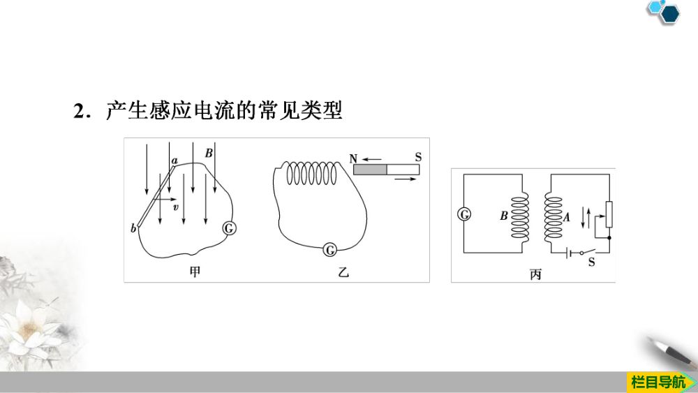 《电磁感应现象及应用》教学课件第24页