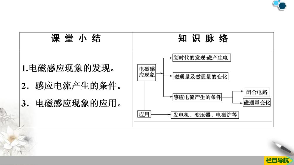 《电磁感应现象及应用》教学课件第33页