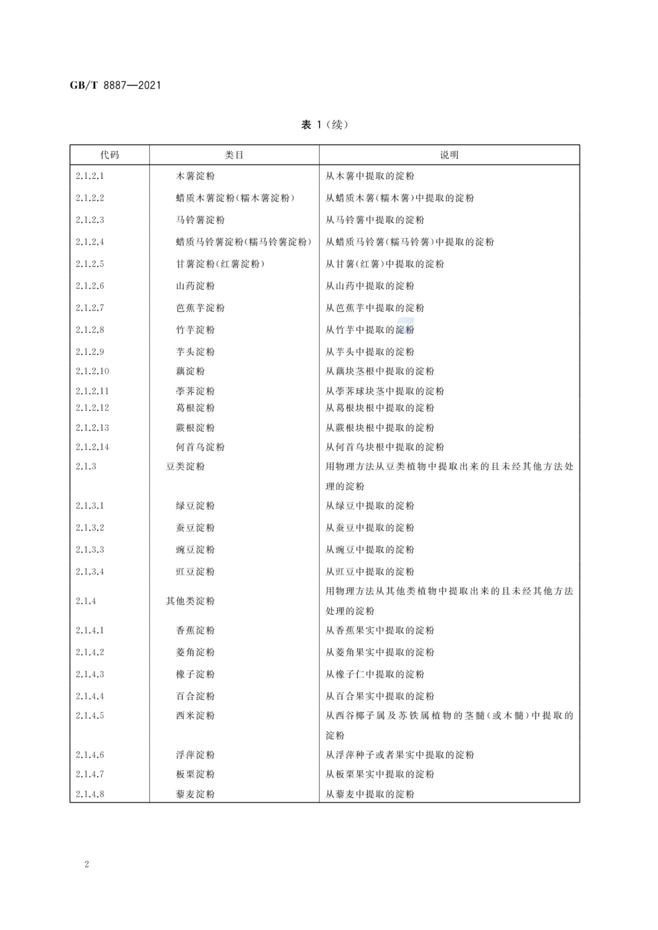 淀粉分类GBT8887-2021第4页