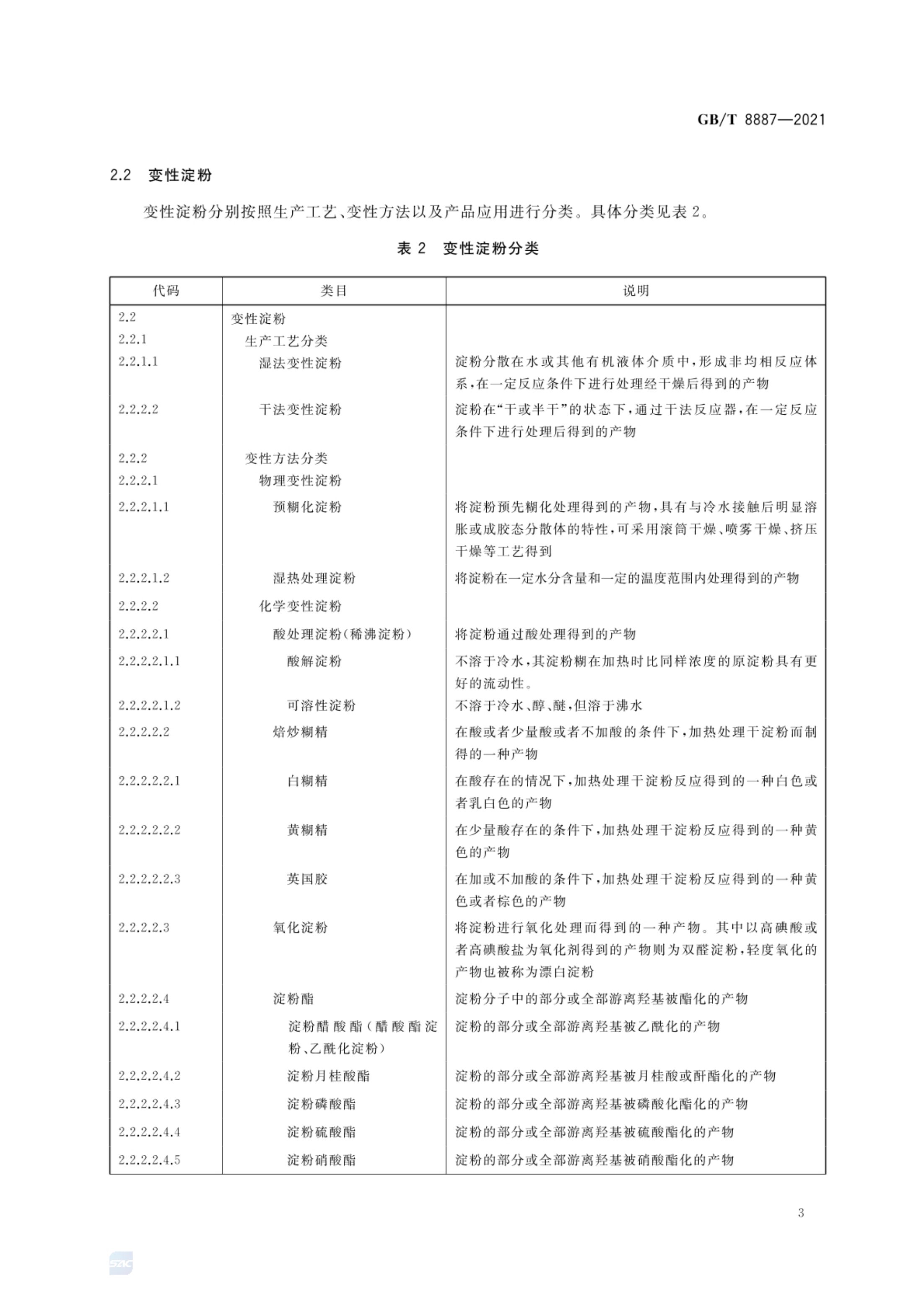 淀粉分类GBT8887-2021第5页