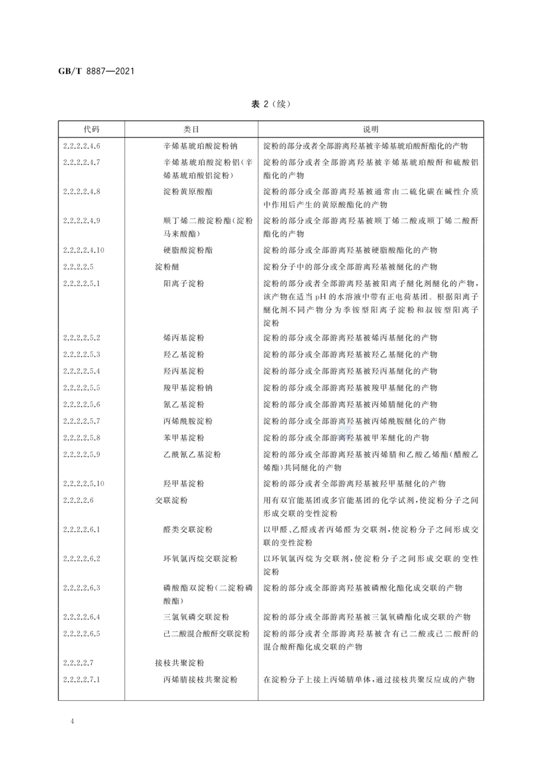 淀粉分类GBT8887-2021第6页