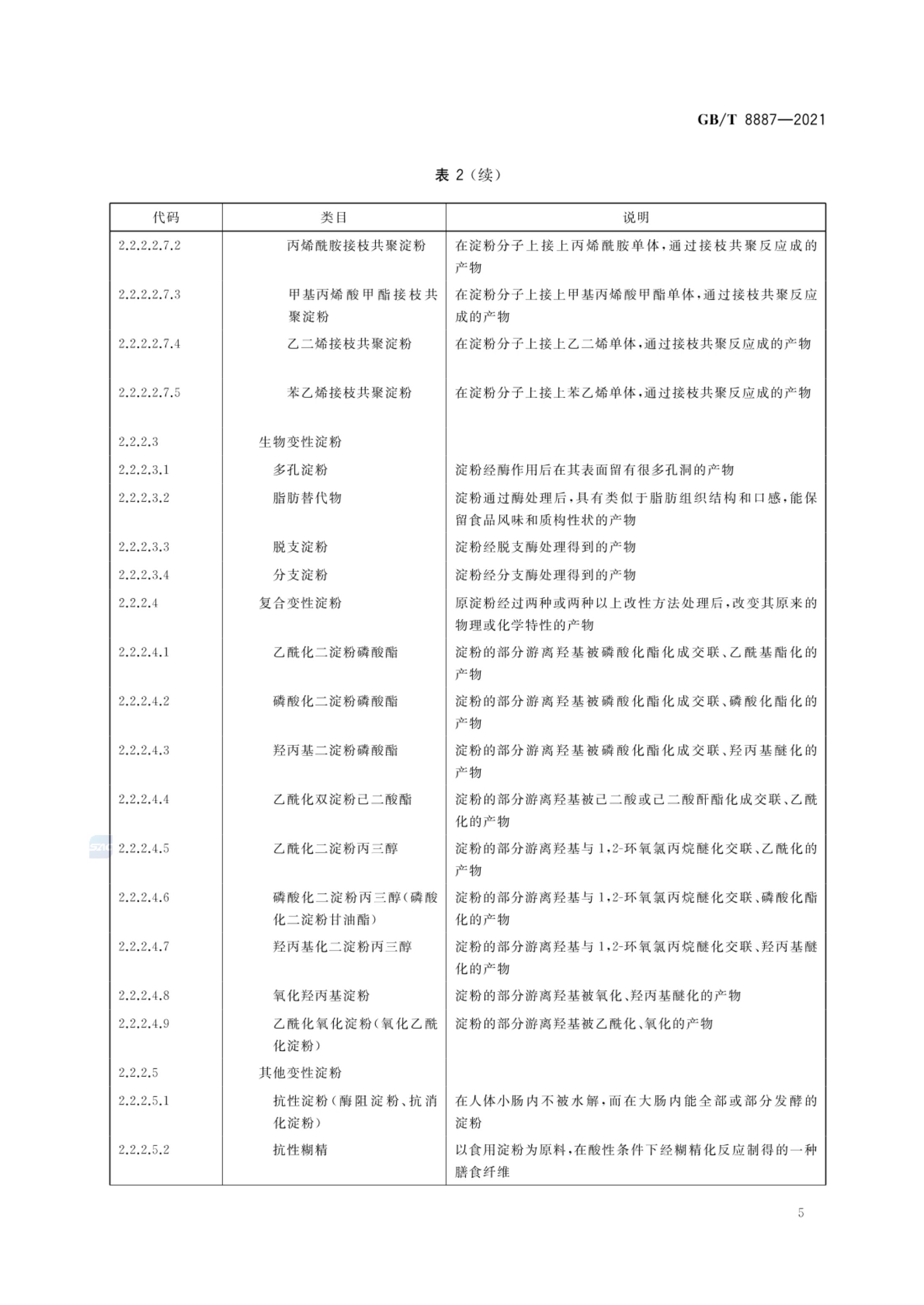 淀粉分类GBT8887-2021第7页