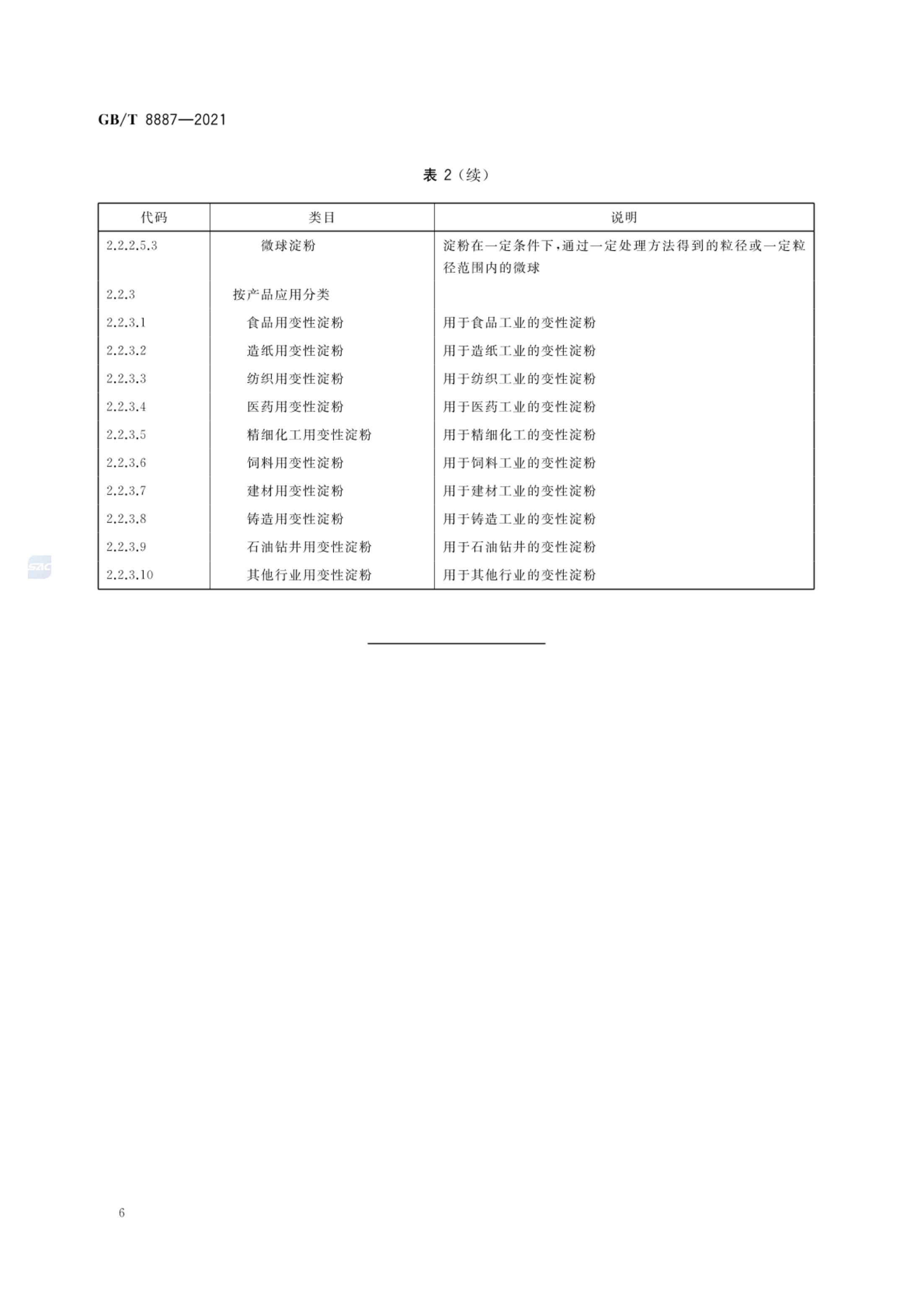 淀粉分类GBT8887-2021第8页