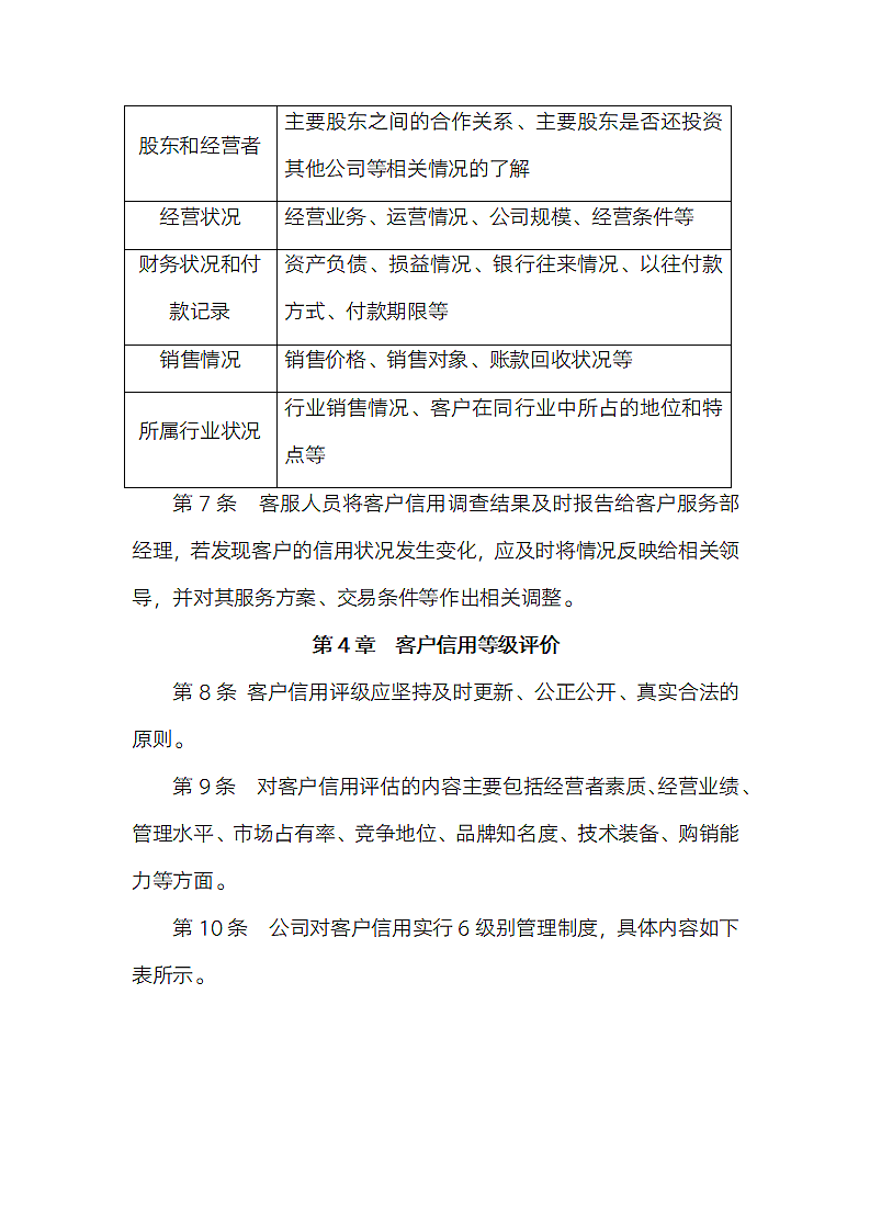 公司客户信用管理规定第2页