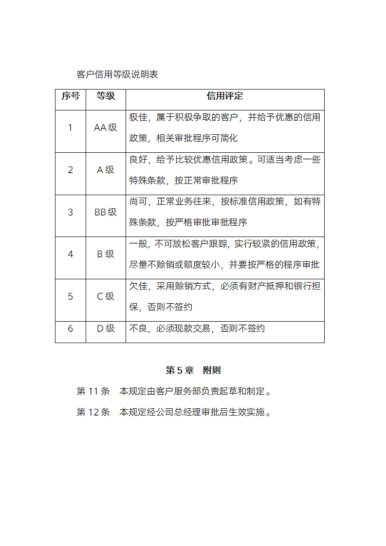 公司客户信用管理规定第3页
