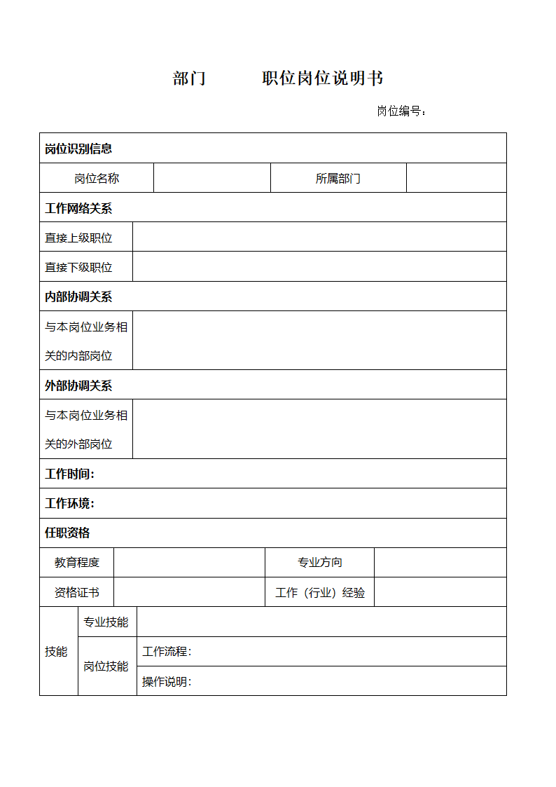 岗位说明书模板