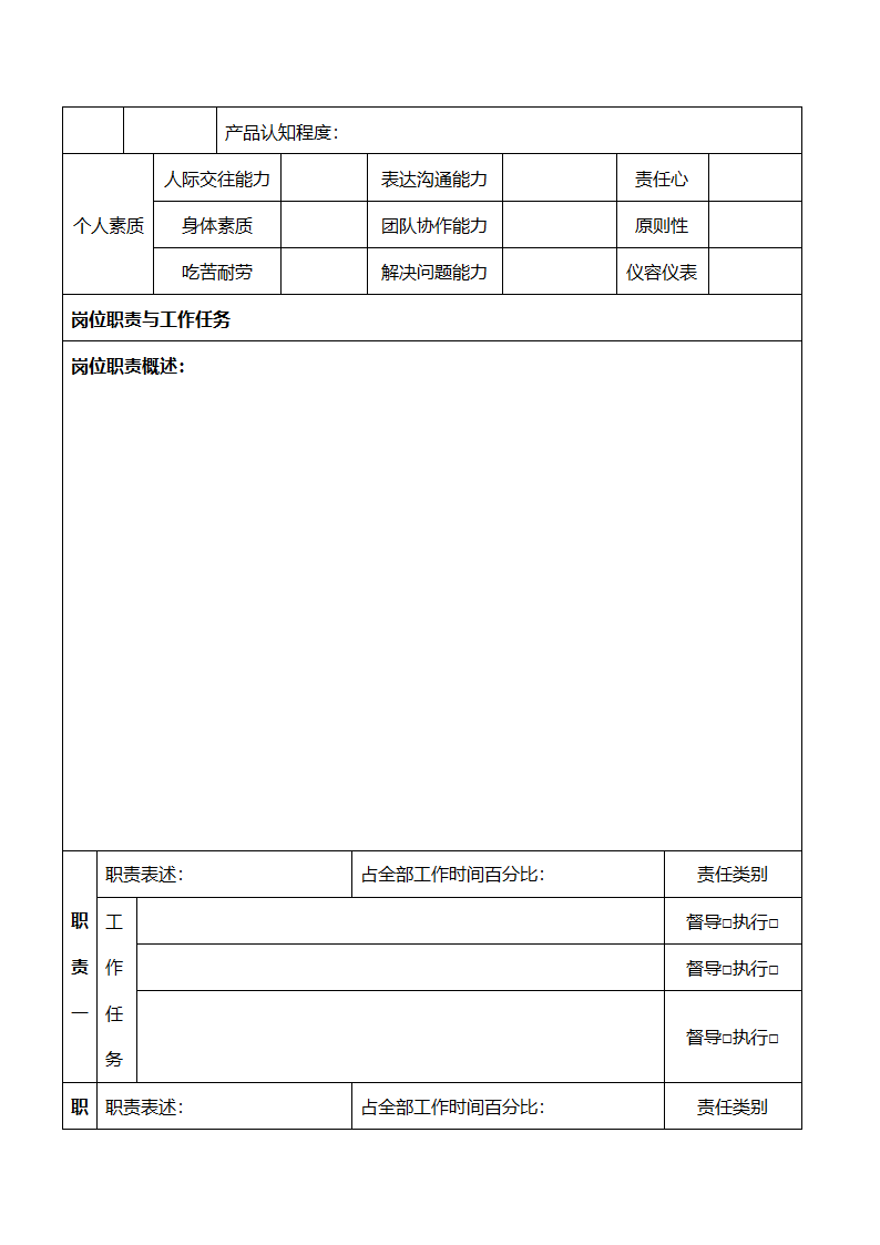 岗位说明书模板第2页