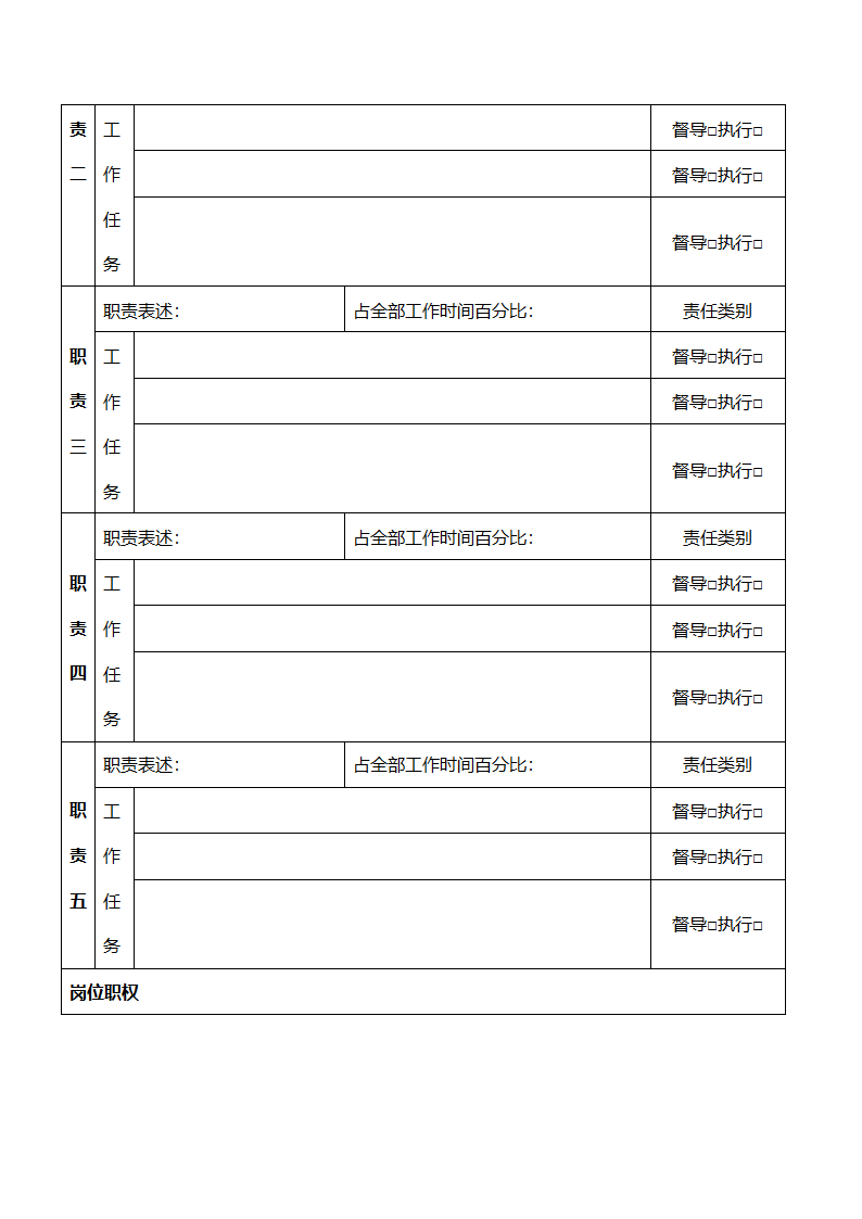 岗位说明书模板第3页