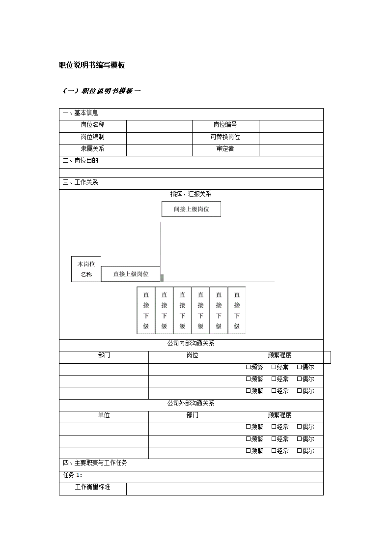 职位说明书编写模板