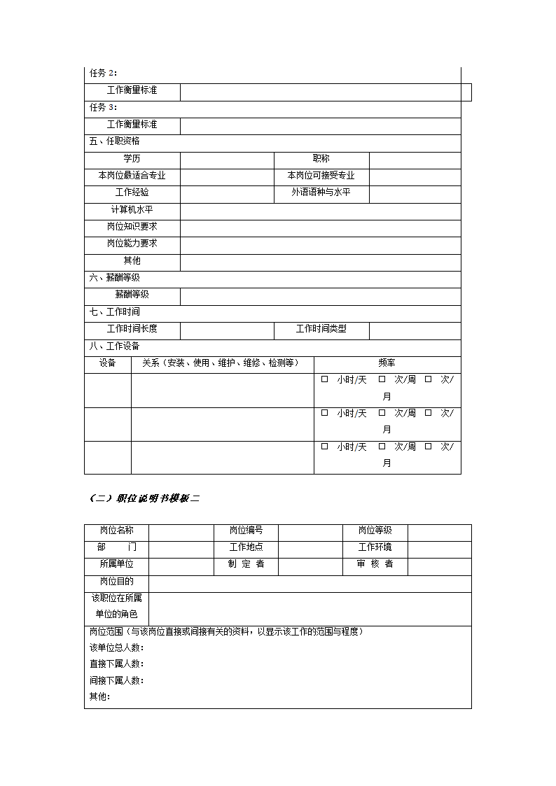 职位说明书编写模板第2页