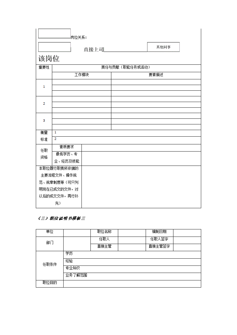职位说明书编写模板第3页