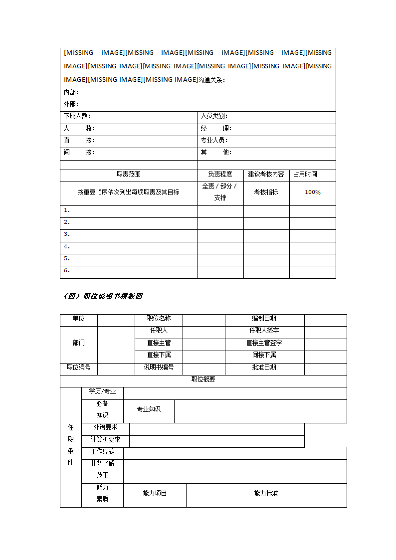 职位说明书编写模板第4页