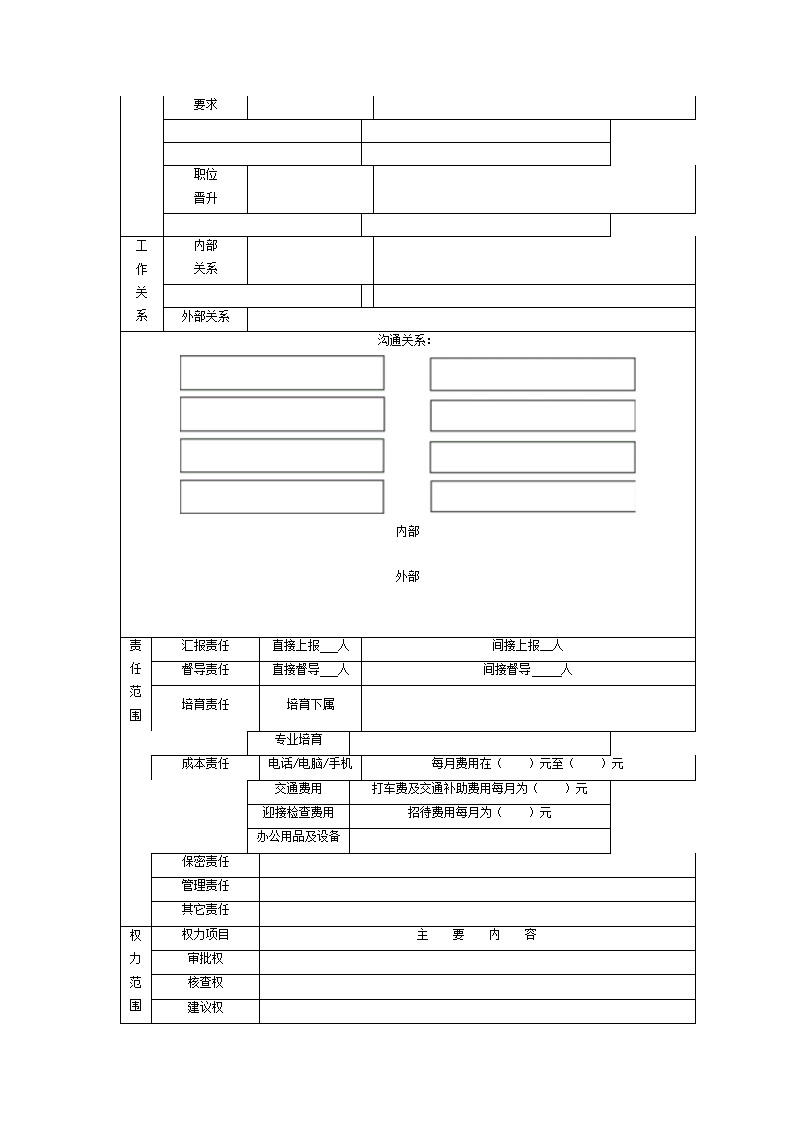 职位说明书编写模板第5页