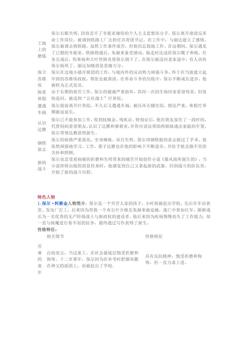 名著《钢铁是怎样炼成的》考点梳理第2页