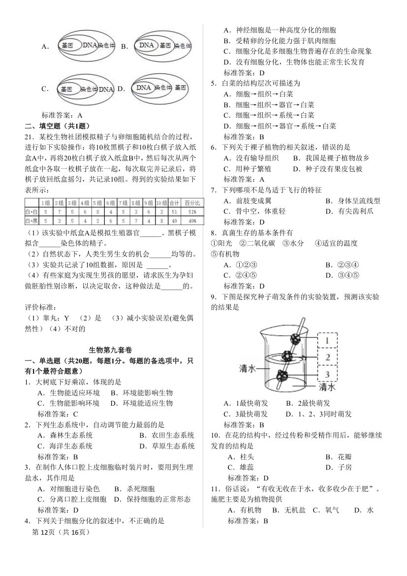 2025年八年级下册生物结业考试知识点第12页