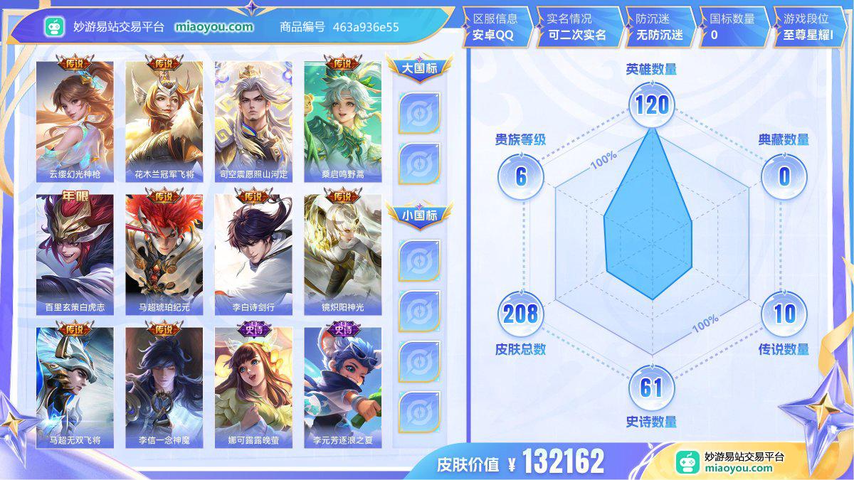  传说10 史诗61 限定64 英雄120 皮肤208 贵族6级 皮肤价值:132162  
【传说皮肤10】 云缨幻光神枪 花木兰冠军飞将 司空震愿照山河定 桑启鸣野蒿 百里玄策白虎志 马超琥珀纪元 李白诗剑行 镜炽阳神光 马超无双飞将 李信一念神魔
【史诗皮肤61】 娜可露露晚萤 李元芳逐浪之夏 阿轲节奏热浪 杨戬天秀启明 百里守约百相守梦 沈梦溪月团寄思 铠曙光守护者 上官婉儿梁祝 蔡文姬舞动绿茵 孙策猫狗日记 嬴政摇滚巨星 鲁班七号电玩小子 鲁班七号蔬乡物语 伽罗箭羽风息 廉颇地狱岩