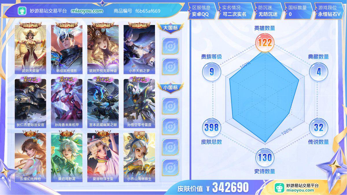  典藏4 星元4 传说32 史诗130 限定145 英雄122 皮肤398 贵族9级 皮肤价值:342690  
【荣耀典藏4】 武则天英雄 韩信弑枪猎影 武则天倪克斯神谕 小乔天鹅之梦
【星元皮肤4】 狄仁杰星际治安官 孙尚香未来机甲 宫本武藏幽冥之眼 孙悟空零号雷霆
【传说皮肤32】 云缨幻光神枪 桑启鸣野蒿 夏洛特浮生妄 小乔山海琳琅生 曜山海苍雷引 李信山海炽霜斩 铠绛天战甲 宫本武藏地狱之眼 刘备时之恋人 马可波罗深海之息 李信一念神魔 曜李逍遥 狄仁杰超时空战士 诸葛亮时雨天司