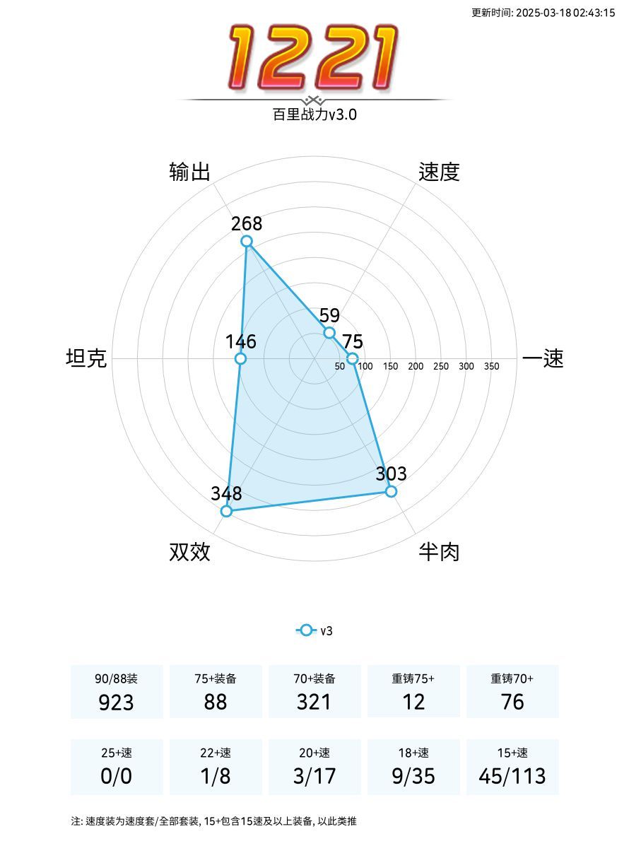 第七史诗国际服截图-8110