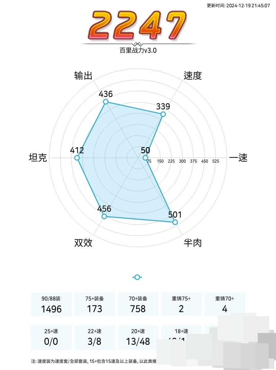 第七史诗国际服截图-8122