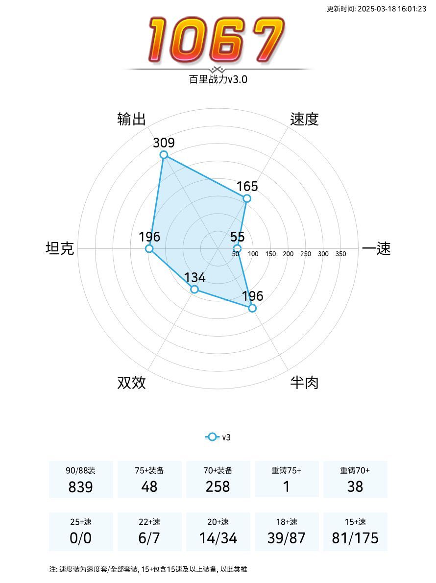 第七史诗国服截图-8513