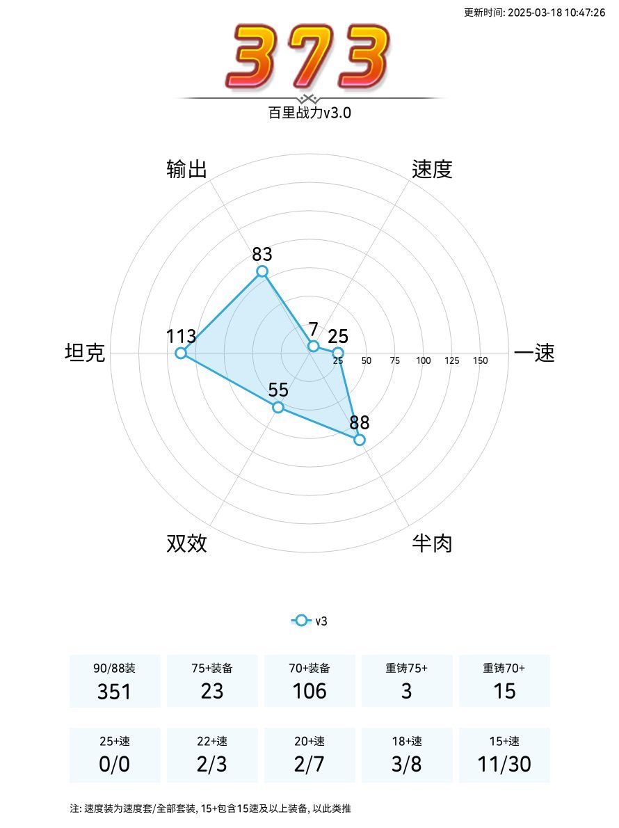 第七史诗国服截图-8527