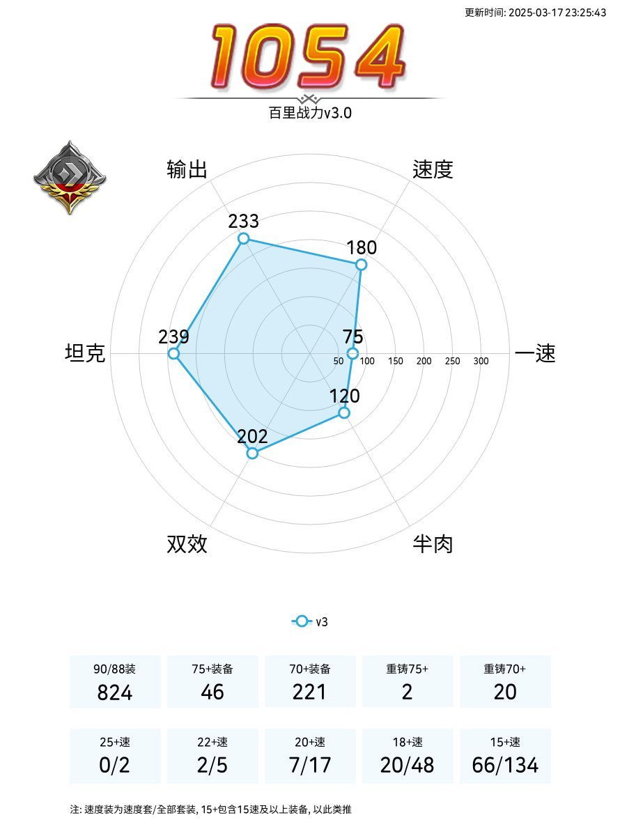 第七史诗国服截图-8596