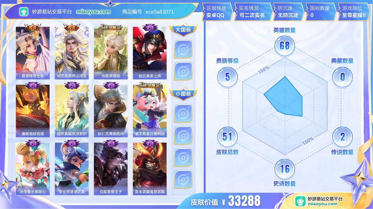 传说2 史诗16 限定19 英雄68 皮肤51  稀有英雄3 贵族5级 皮肤价值:33288  
【传说皮肤2】 夏洛特浮生妄 司空震愿照山河定
【史诗皮肤16】 孙膑茶境仙 赵云皇家上将 廉颇地狱岩魂 赵怀真器灵浮梦炉 狄仁杰鹰眼统帅 蔡文姬夏日便利店 孙尚香水果甜心 李元芳逐浪之夏 白起星夜王子 宫本武藏鬼剑武藏 镜青焰无极 花木兰水晶猎龙者 王昭君偶像歌手 刘禅天才门将 刘禅电玩爆裂旋风 花木兰默契交锋
【年限皮肤1】 司空震愿照山河定
【限定皮肤19】 猪八戒西部大镖客 狄仁杰阴