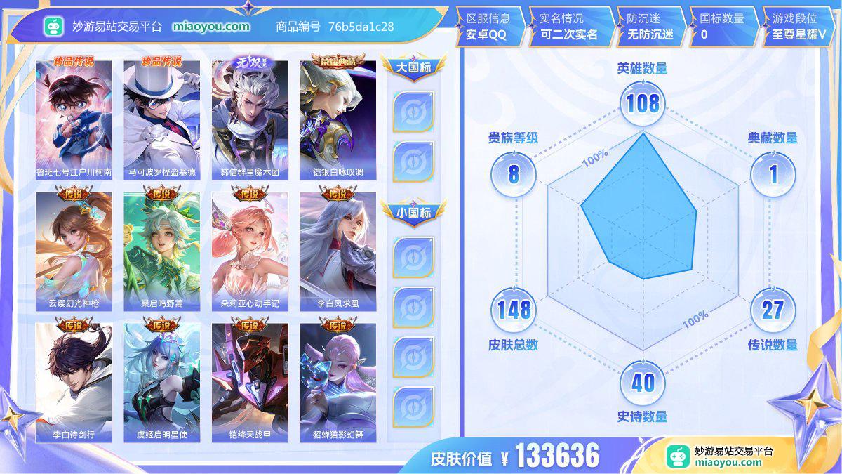 珍品传说2 无双1 典藏1 传说27 史诗40 限定41 英雄108 皮肤148  稀有英雄8 贵族8级 皮肤价值:133636  
【珍品传说2】 鲁班七号江户川柯南 马可波罗怪盗基德
【无双皮肤1】 韩信群星魔术团
【荣耀典藏1】 铠银白咏叹调
【传说皮肤27】 云缨幻光神枪 桑启鸣野蒿 朵莉亚心动手记 李白凤求凰 李白诗剑行 虞姬启明星使 铠绛天战甲 貂蝉猫影幻舞 百里守约碎云 狄仁杰神器狴犴令 李元芳飞鸢探春 公孙离记忆之芯 露娜霜月吟 诸葛亮武陵仙君 孙尚香乘龙问璇玑 镜炽阳神