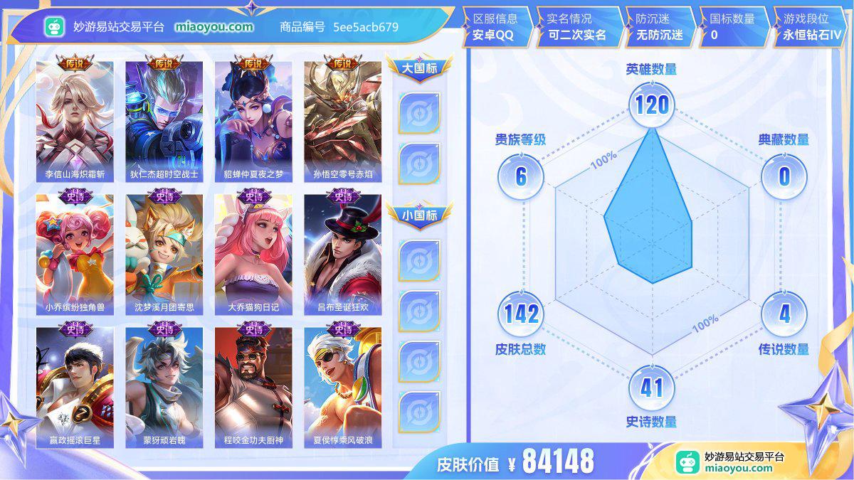 传说4 史诗41 限定48 英雄120 皮肤142  稀有英雄8 贵族6级 皮肤价值:84148  
【传说皮肤4】 李信山海炽霜斩 狄仁杰超时空战士 貂蝉仲夏夜之梦 孙悟空零号赤焰
【史诗皮肤41】 小乔缤纷独角兽 沈梦溪月团寄思 大乔猫狗日记 吕布圣诞狂欢 嬴政摇滚巨星 蒙犽顽岩魄 程咬金功夫厨神 夏侯惇乘风破浪 吕布末日机甲 元歌无心 钟无艳超时空战士 花木兰水晶猎龙者 鬼谷子五谷丰年 宫本武藏鬼剑武藏 铠青龙志 孙策猫狗日记 张飞乱世虎臣 孙尚香蔷薇恋人 亚瑟心灵战警 猪八戒猪悟能 