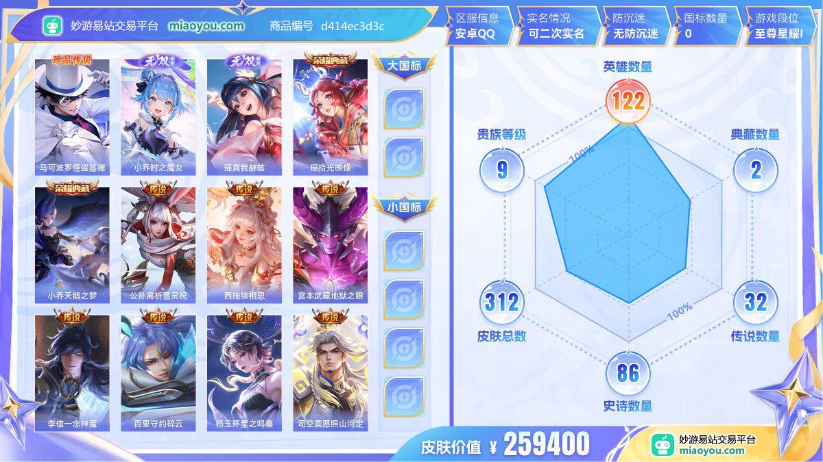 珍品传说1 无双2 典藏2 传说32 史诗86 限定96 英雄122 皮肤312  稀有英雄9 贵族9级 皮肤价值:259400  
【珍品传说1】 马可波罗怪盗基德
【无双皮肤2】 小乔时之魔女 瑶真我赫兹
【荣耀典藏2】 瑶拾光映像 小乔天鹅之梦
【传说皮肤32】 公孙离祈雪灵祝 西施续相思 宫本武藏地狱之眼 李信一念神魔 百里守约碎云 杨玉环星之鸣奏 司空震愿照山河定 澜愿照九州拓 蔡文姬愿照福禄聚 女娲愿照千秋盛 虞姬愿照岁时盈 妲己愿照众生和 云缨幻光神枪 镜炽阳神光 嬴政玄雷