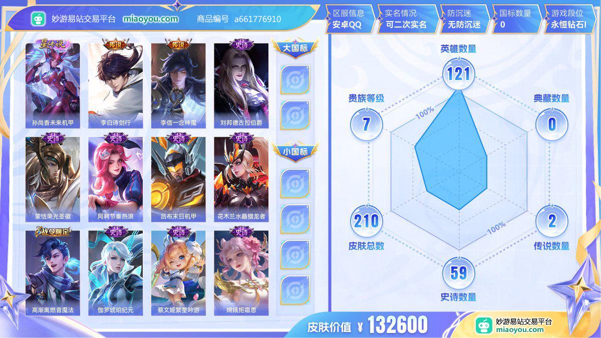 星元1 传说2 史诗59 限定64 英雄121 皮肤210  稀有英雄8 贵族7级 皮肤价值:132600  
【星元皮肤1】 孙尚香未来机甲
【传说皮肤2】 李白诗剑行 李信一念神魔
【史诗皮肤59】 刘邦德古拉伯爵 蒙恬荣光圣徽 阿轲节奏热浪 吕布末日机甲 花木兰水晶猎龙者 高渐离燃音魔法 伽罗琥珀纪元 蔡文姬繁星吟游 嫦娥拒霜思 夏侯惇乘风破浪 司空震地狱燃心 甄姬冰雪圆舞曲 白起星夜王子 阿古朵江河有灵 程咬金功夫厨神 雅典娜黎明之约 赵云引擎之心 刘禅电玩爆裂旋风 貂蝉圣诞恋歌 