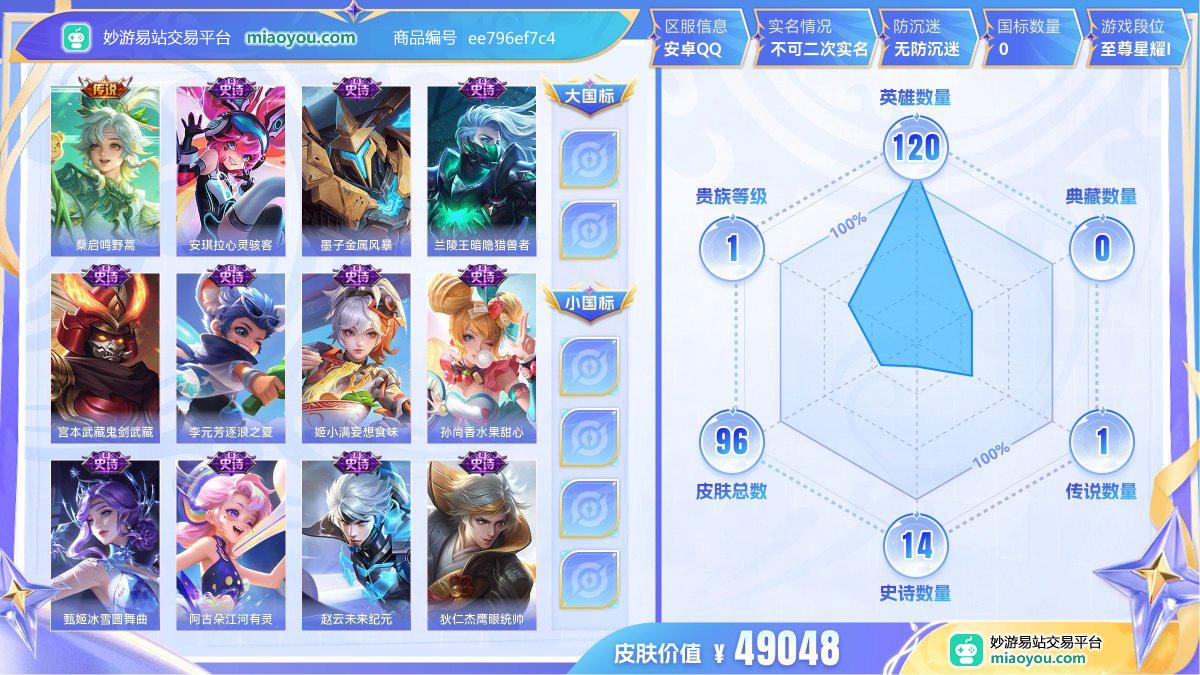 传说1 史诗14 限定27 英雄120 皮肤96  稀有英雄8 贵族1级 皮肤价值:49048  
【传说皮肤1】 桑启鸣野蒿
【史诗皮肤14】 安琪拉心灵骇客 墨子金属风暴 兰陵王暗隐猎兽者 宫本武藏鬼剑武藏 李元芳逐浪之夏 姬小满妄想食味 孙尚香水果甜心 甄姬冰雪圆舞曲 阿古朵江河有灵 赵云未来纪元 狄仁杰鹰眼统帅 裴擒虎李小龙 上官婉儿梁祝 妲己魅力维加斯
【内测皮肤1】 姬小满妄想食味
【限定皮肤27】 太乙真人谧流熔炉 西施雪境奇遇 东皇太一噬灭天穹 桑启鸣野蒿 盘古敬我三分 