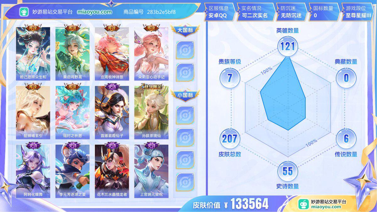 传说6 史诗55 限定60 英雄121 皮肤207  稀有英雄9 贵族7级 皮肤价值:133564  
【传说皮肤6】 妲己愿照众生和 桑启鸣野蒿 庄周牧神诗旅 朵莉亚心动手记 貂蝉曦玄引 瑶时之祈愿
【史诗皮肤55】 露娜紫霞仙子 孙膑茶境仙 阿轲化蝶舞 李元芳逐浪之夏 花木兰水晶猎龙者 上官婉儿梁祝 夏侯惇乘风破浪 铠曙光守护者 兰陵王暗隐猎兽者 蒙犽顽岩魄 孙策猫狗日记 嬴政摇滚巨星 蔡文姬夏日便利店 鲁班七号狮舞东方 廉颇地狱岩魂 芈月浮光幕影 镜青焰无极 黄忠怒海争锋 吕布圣诞狂欢